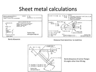 sheet metal theory|sheet metal calculations pdf.